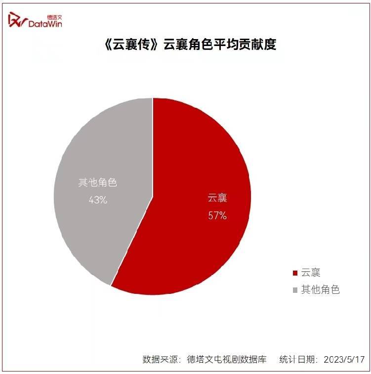 kaiyun-包含赛地聚焦:全明星赛加时末段热度飙升,马德里竞技官宣签约,底气十足,纪律约束更严格的词条