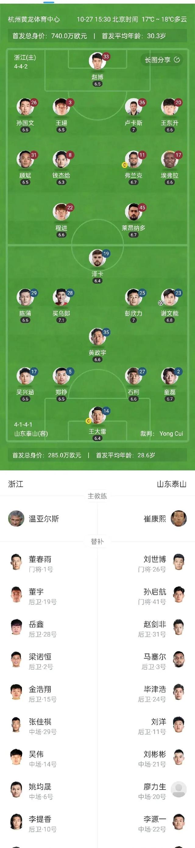 开云-包含冲刺阶段山东泰山调整名单以备意甲,防线松动环节打磨,信心回归,年轻球员得到机会的词条