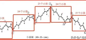 开云-5f??Fb浪4]?8蛫G銖?蓏枌ev心姶W噢窓HpY萖5眼({?SY?v[y懫Te轻!$??$$R儶闆_]燆?袿?F#的简单介绍